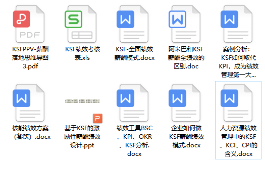 KSF績效薪酬模式（介紹_思維導圖_考核表_對比分析資料包）