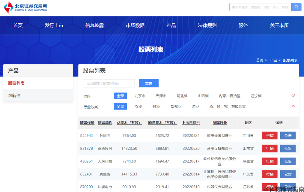 北交所進(jìn)入百企時(shí)代