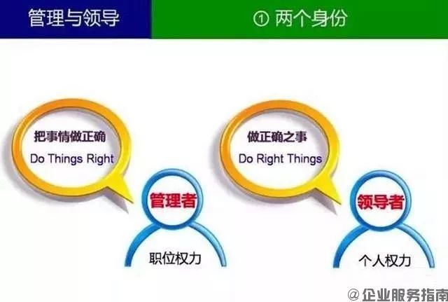 什么叫領導？什么叫管理？你一定要分得清