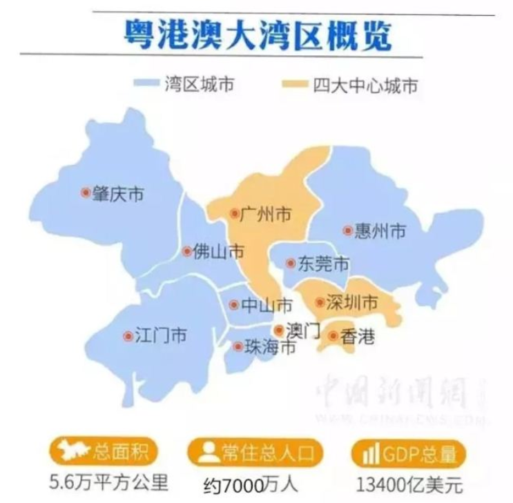 粵港澳大灣區(qū)的范圍