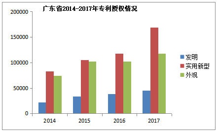 26 專利申請通過率有多高，你知道嗎1.png