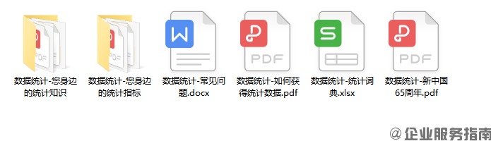 數(shù)據(jù)統(tǒng)計-您身邊的統(tǒng)計知識
